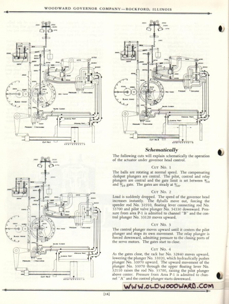 Vintage Water Wheel Governor Bulletin No_ 1-A 012.jpg